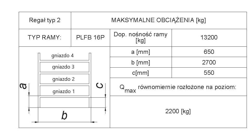 Ілюстрація до питання 252